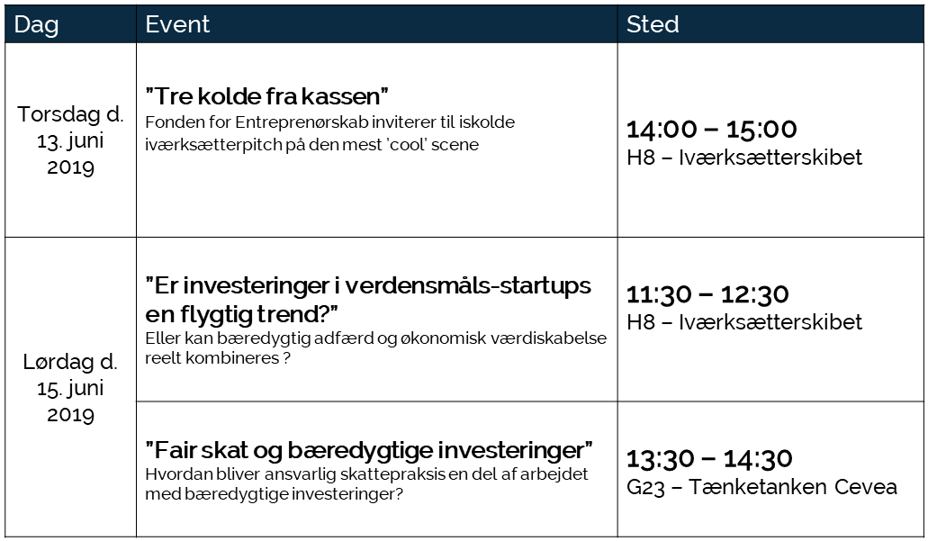 Folkemødet 2019SDG